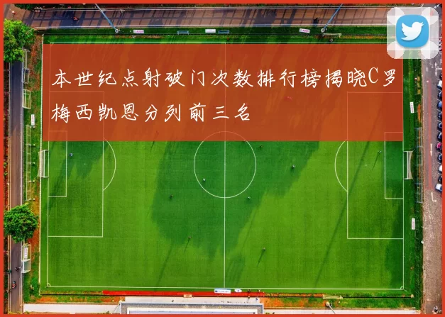 本世纪点射破门次数排行榜揭晓C罗梅西凯恩分列前三名