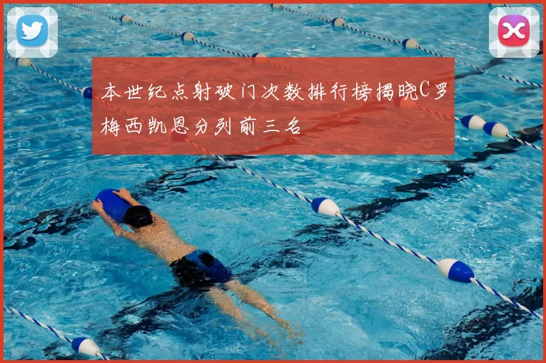 本世纪点射破门次数排行榜揭晓C罗梅西凯恩分列前三名