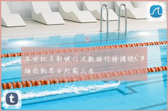 本世纪点射破门次数排行榜揭晓C罗梅西凯恩分列前三名